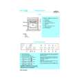 WHIRLPOOL OBU 256 S Quick Start WHIRLPOOL OBU 256 S Quick Start