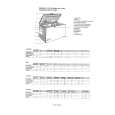 CASTOR CO120O Owners Manual CASTOR CO120O Owners Manual