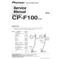 PIONEER CP-F100/XCN Service Manual PIONEER CP-F100/XCN Service Manual