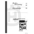 HUSQVARNA QT4519RW Owners Manual HUSQVARNA QT4519RW Owners Manual