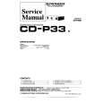PIONEER CDP33 Service Manual PIONEER CDP33 Service Manual