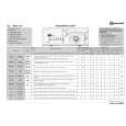 WHIRLPOOL WATE 9377 Quick Start WHIRLPOOL WATE 9377 Quick Start
