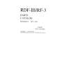 CANON RDF-III/RF3 Service Manual CANON RDF-III/RF3 Service Manual