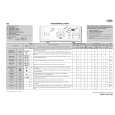 WHIRLPOOL AWE 6111 Quick Start WHIRLPOOL AWE 6111 Quick Start