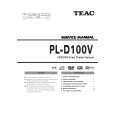 TEAC PL-D100V Service Manual TEAC PL-D100V Service Manual