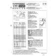 ITT IFB350 Service Manual ITT IFB350 Service Manual