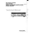 HARMAN KARDON HK795I Service Manual HARMAN KARDON HK795I Service Manual
