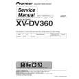 PIONEER XV-DV151/GDRXJ Service Manual PIONEER XV-DV151/GDRXJ Service Manual