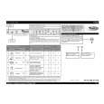 WHIRLPOOL ADG 7557/3 Quick Start WHIRLPOOL ADG 7557/3 Quick Start