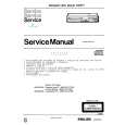 PHILIPS CD471 Service Manual PHILIPS CD471 Service Manual