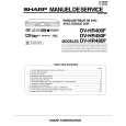 SHARP DVHR400F Service Manual SHARP DVHR400F Service Manual