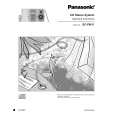 PANASONIC SCPM11 Owners Manual PANASONIC SCPM11 Owners Manual