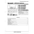 SHARP CPXV300H(BR) Service Manual SHARP CPXV300H(BR) Service Manual