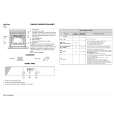 WHIRLPOOL AKZ 442 WH Quick Start WHIRLPOOL AKZ 442 WH Quick Start