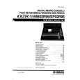 YAMAHA 02R96 Service Manual YAMAHA 02R96 Service Manual