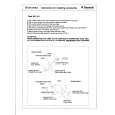ELECTROLUX LOISIRS AG101 Owners Manual ELECTROLUX LOISIRS AG101 Owners Manual