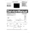 PHILIPS 70NA2817 Service Manual PHILIPS 70NA2817 Service Manual