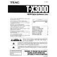 TEAC TX3000 Owners Manual TEAC TX3000 Owners Manual