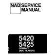 NAD 5425 Service Manual NAD 5425 Service Manual