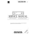 AIWA CDCR517M Service Manual AIWA CDCR517M Service Manual