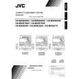 JVC MX-GA7VAS Owners Manual JVC MX-GA7VAS Owners Manual