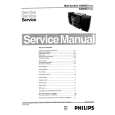 PHILIPS AS660C Service Manual PHILIPS AS660C Service Manual