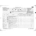 WHIRLPOOL AWO 9755 Quick Start WHIRLPOOL AWO 9755 Quick Start