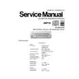 PANASONIC CQRDP472N Service Manual PANASONIC CQRDP472N Service Manual