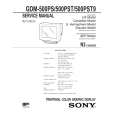 SONY GDM500PS/PST Service Manual SONY GDM500PS/PST Service Manual