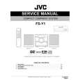 JVC FS-Y1 for EB Service Manual JVC FS-Y1 for EB Service Manual