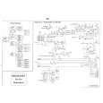 PHILIPS STU802 Service Manual PHILIPS STU802 Service Manual