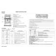 WHIRLPOOL AKZ 195/IX/01 Quick Start WHIRLPOOL AKZ 195/IX/01 Quick Start