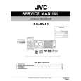JVC KD-AVX1 for UJ Service Manual JVC KD-AVX1 for UJ Service Manual