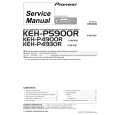 PIONEER KEH-P4900RX1M Service Manual PIONEER KEH-P4900RX1M Service Manual