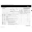 WHIRLPOOL AWM ECO 1000 Quick Start WHIRLPOOL AWM ECO 1000 Quick Start
