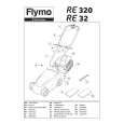FLYMO RER320 Owners Manual FLYMO RER320 Owners Manual