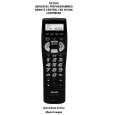 PHILIPS RC8510 Owners Manual PHILIPS RC8510 Owners Manual