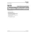 PHILIPS FWC555 Service Manual PHILIPS FWC555 Service Manual