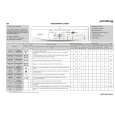 WHIRLPOOL PAWF 1526 Quick Start WHIRLPOOL PAWF 1526 Quick Start