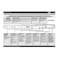 WHIRLPOOL W 78 Owners Manual WHIRLPOOL W 78 Owners Manual