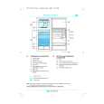 WHIRLPOOL RF 46-B Quick Start WHIRLPOOL RF 46-B Quick Start