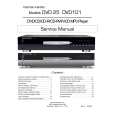 HARMAN KARDON DVD101 Service Manual HARMAN KARDON DVD101 Service Manual