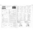 ITT 105 TOURING Manual de Servicio ITT 105 TOURING Manual de Servicio