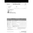 WHIRLPOOL ADP 5540/1 WH Quick Start WHIRLPOOL ADP 5540/1 WH Quick Start
