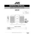 JVC UX-S1 for EE Service Manual JVC UX-S1 for EE Service Manual