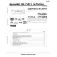 SHARP DV620H Service Manual SHARP DV620H Service Manual
