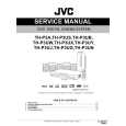JVC TH-P3A Service Manual JVC TH-P3A Service Manual