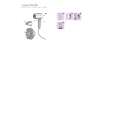 PHILIPS HP4840/00 Owners Manual PHILIPS HP4840/00 Owners Manual