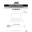 JVC KV-MH6510 for UJ Service Manual JVC KV-MH6510 for UJ Service Manual