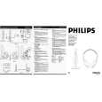 PHILIPS SBCHC120/00 Owners Manual PHILIPS SBCHC120/00 Owners Manual
